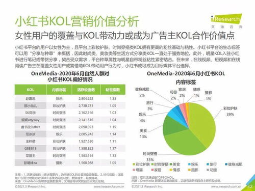 2020上半年中国互联网服务行业广告主营销策略分析——基于艾瑞咨询报告的深度解读
