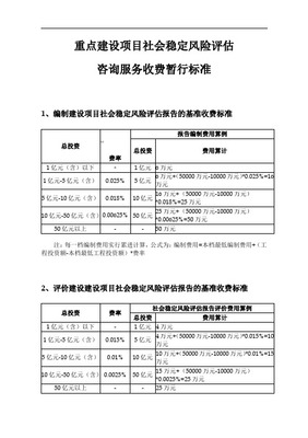 编制建设项目社会稳定风险评估报告的基准收费标准与考量